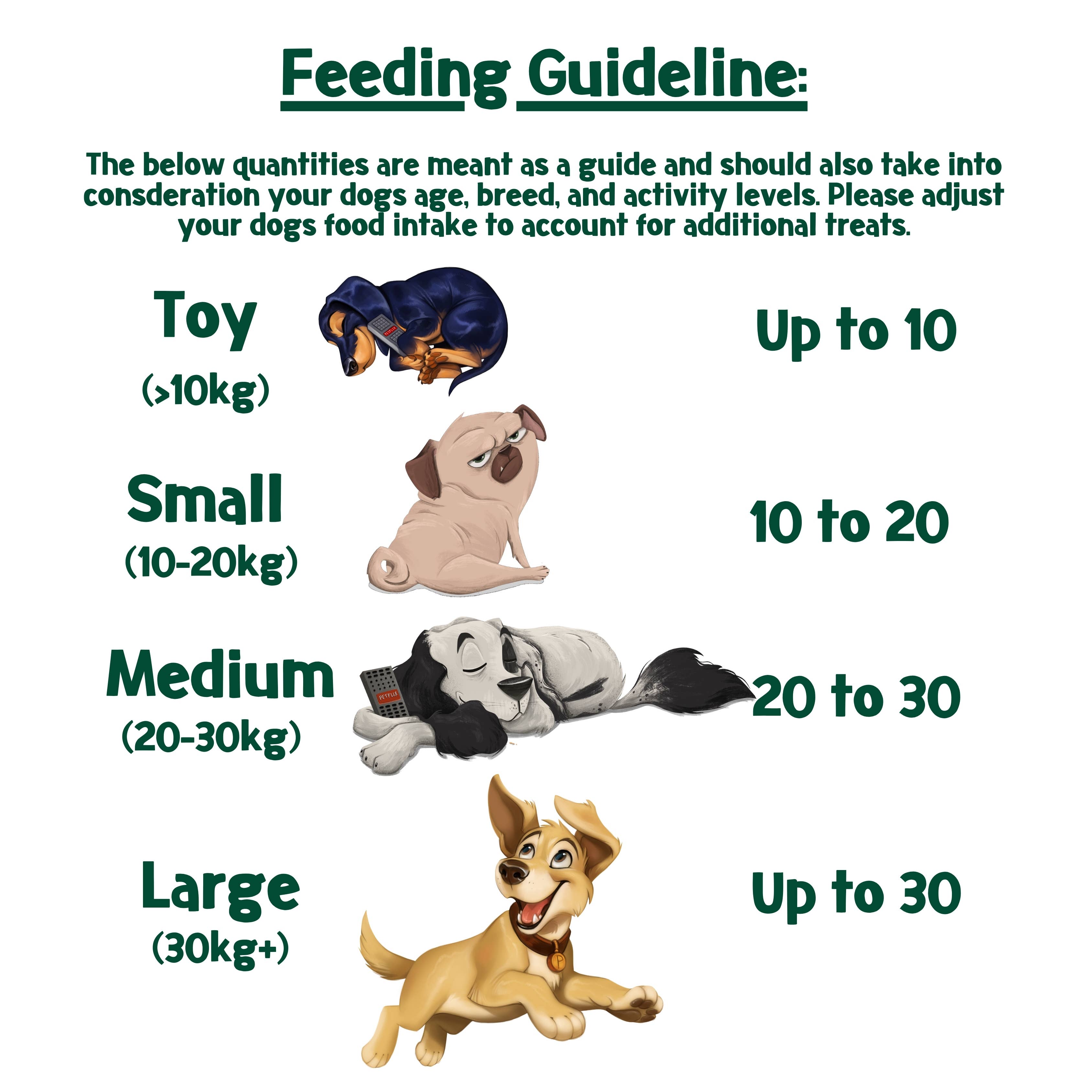 Nibbles Kleine Belohnungen Ahorn-Bacon-Geschmack 80g